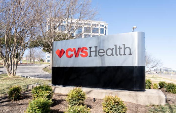 CVS Health Corporation