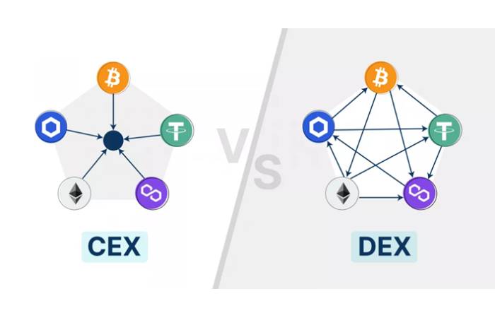 Platform disadvantages