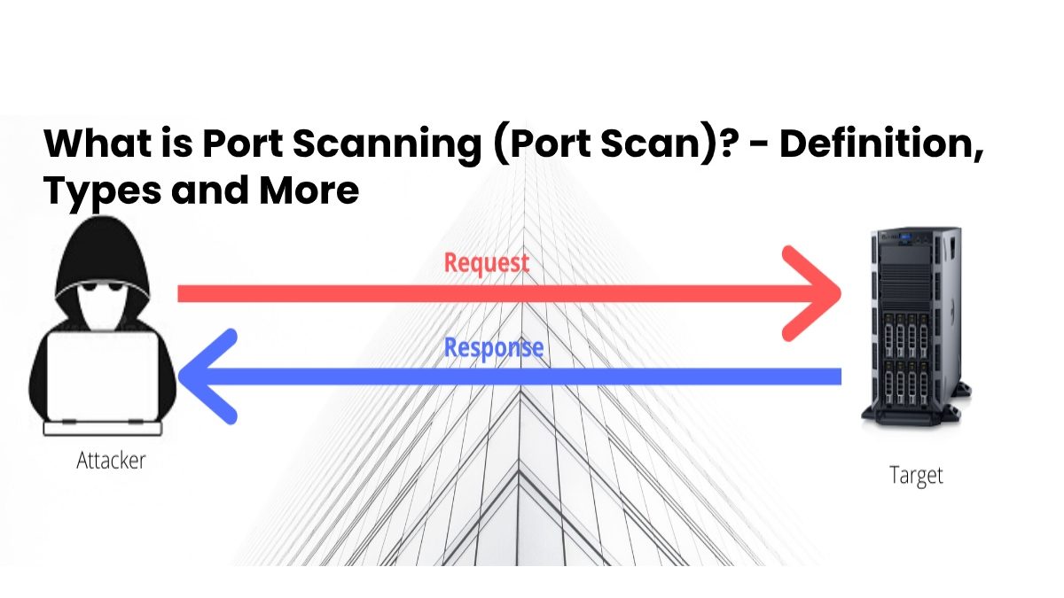 What is Port Scanning (Port Scan)? – Definition, Types and More