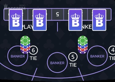 Understanding Baccarat Charts 3