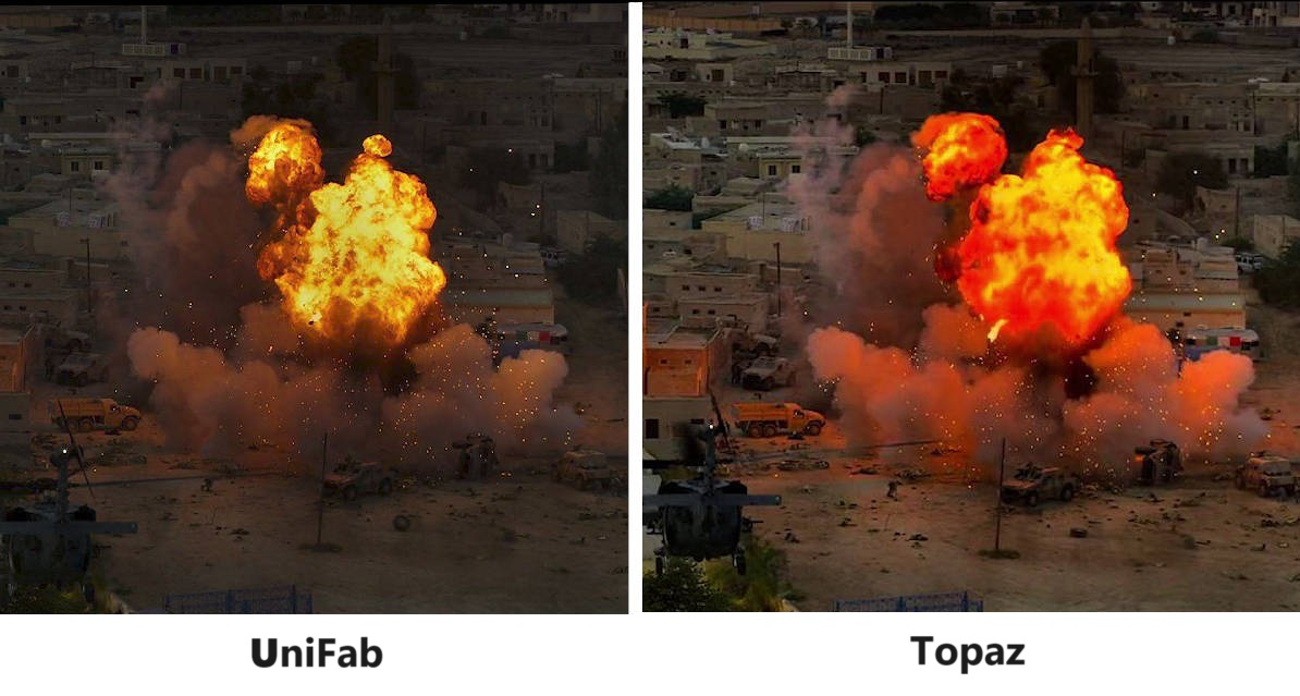 UniFab vs. Topaz